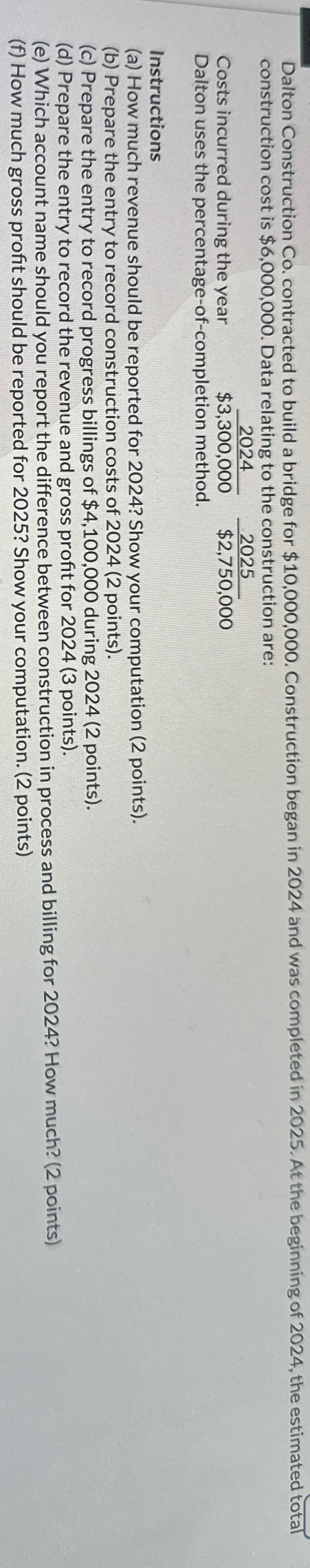  Dalton Construction Co. contracted to build a bridge for $10,000,000. Construction