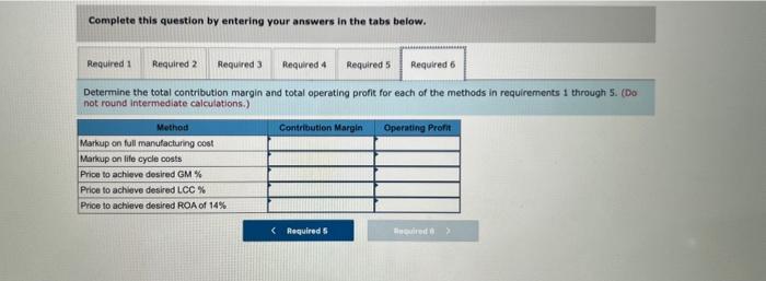 is a quality product, Williams has some. flexibility in pricing the part.