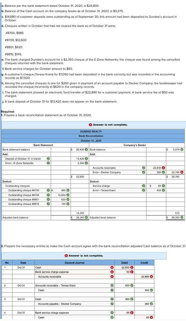  a. Balance per the bank statement dated October 31,2020 , is