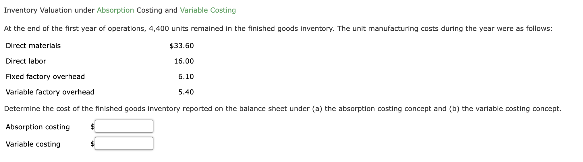 Inventory Valuation under Absorption Costing and Variable Costing At the end of
