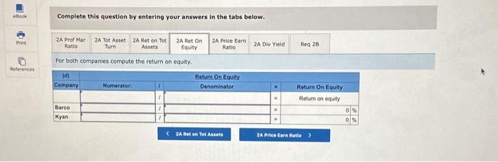 d return on total assets, and ( d ) return on equity.