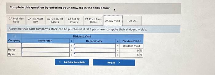 compute their (e) price-earnings ratios and ( $ dividend yields. 2b. Identify