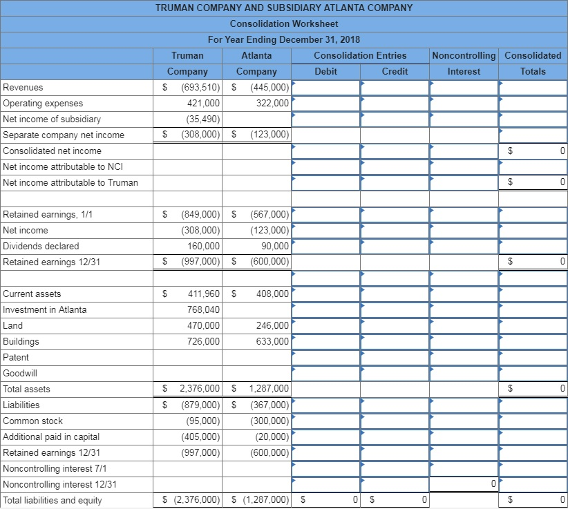 of Atlanta's shares traded closely near an average price that totaled $327,450