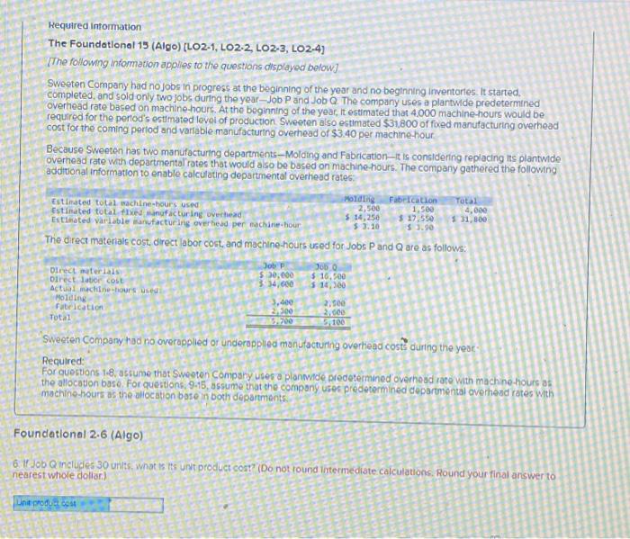 rate based on machine-hours. At the beginning of the year, It estimated