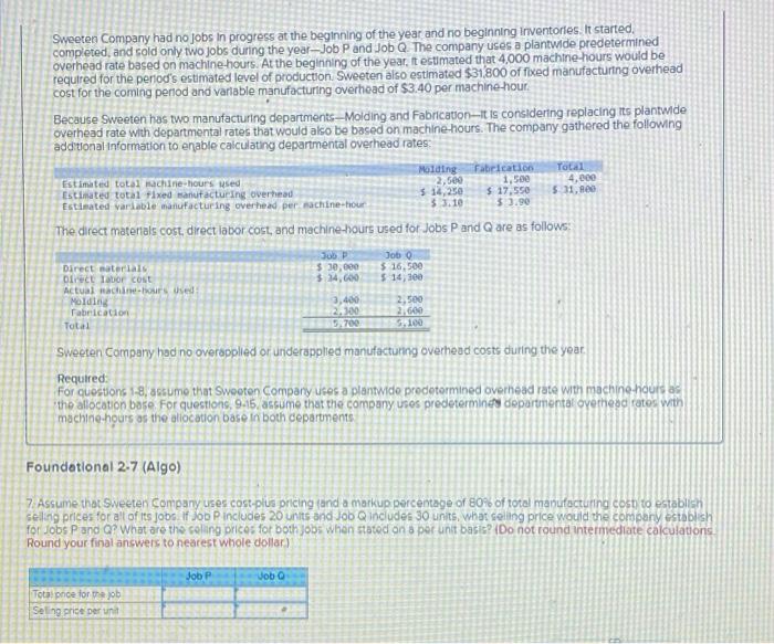 that 4,000 machine-hours would be required for the period's estimated level of