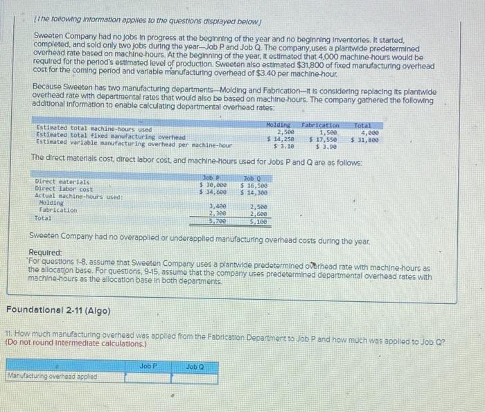 rate with departmental rates that would also be based on machine-hours. The