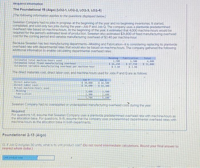 Total Estimated total machine-hours used Molding Fabrication 2,500 1,500 4,000 Estimated total