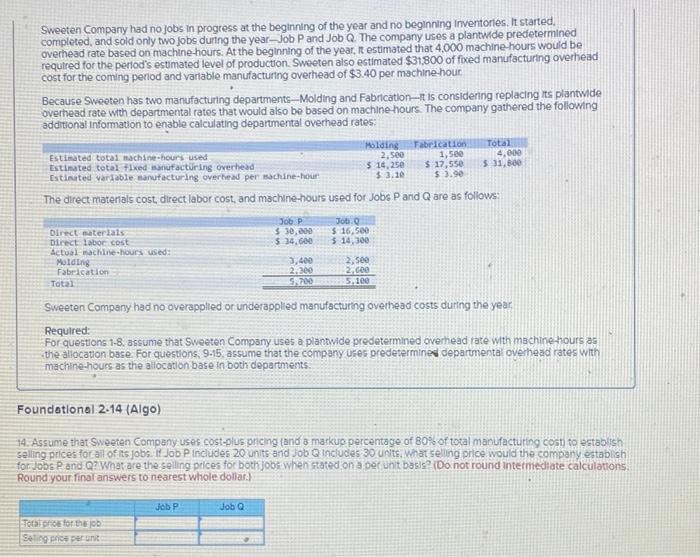 fixed manufacturing overhead $ 31,800 $ 14,250 $ 3.10 $ 17,550 $