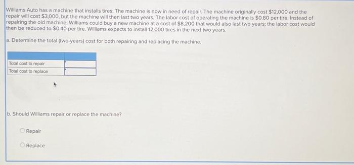  Williams Auto has a machine that installs tires. The machine is