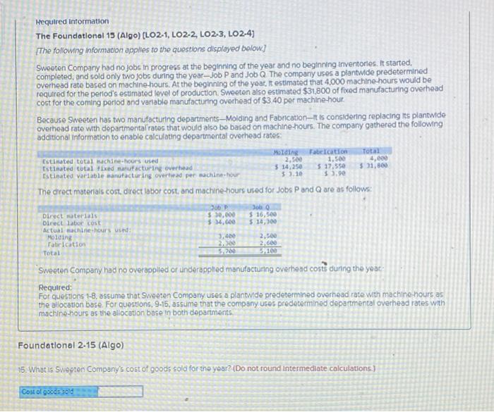 3.90 Estimated variable manufacturing overhead per machine-hour The direct materials cost, direct