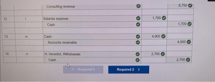 and a building valued at $170,000. The purchase is paid with $25,000