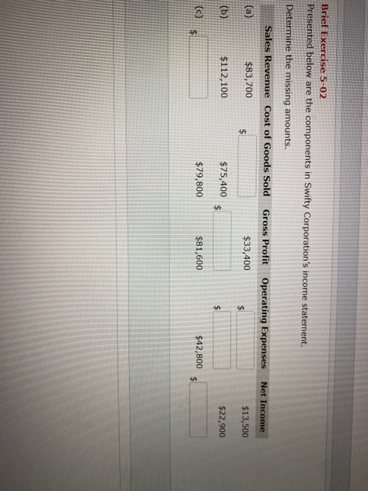  Brief Exercise 5-02 Presented below are the components in Swifty Corporation's
