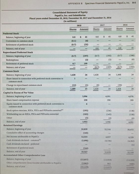 available at each company's respective website. Based on the information contained in