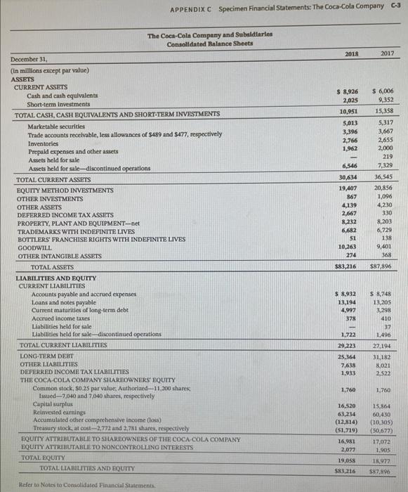 Enter negative amounts using either a negative sign preceding the number eg.-15.2%