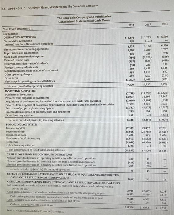 or parentheses eg. (15.2%) PepsiCo Coca-Cola Company Percentage increase (decrease) in net