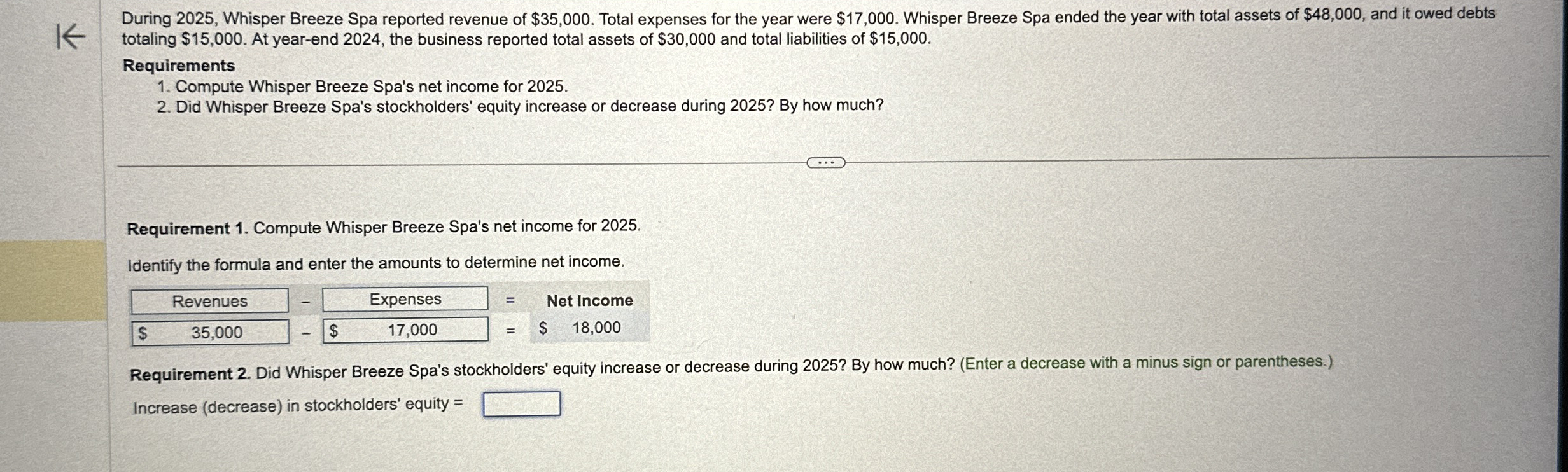  During 2025, Whisper Breeze Spa reported revenue of $35,000. Total expenses