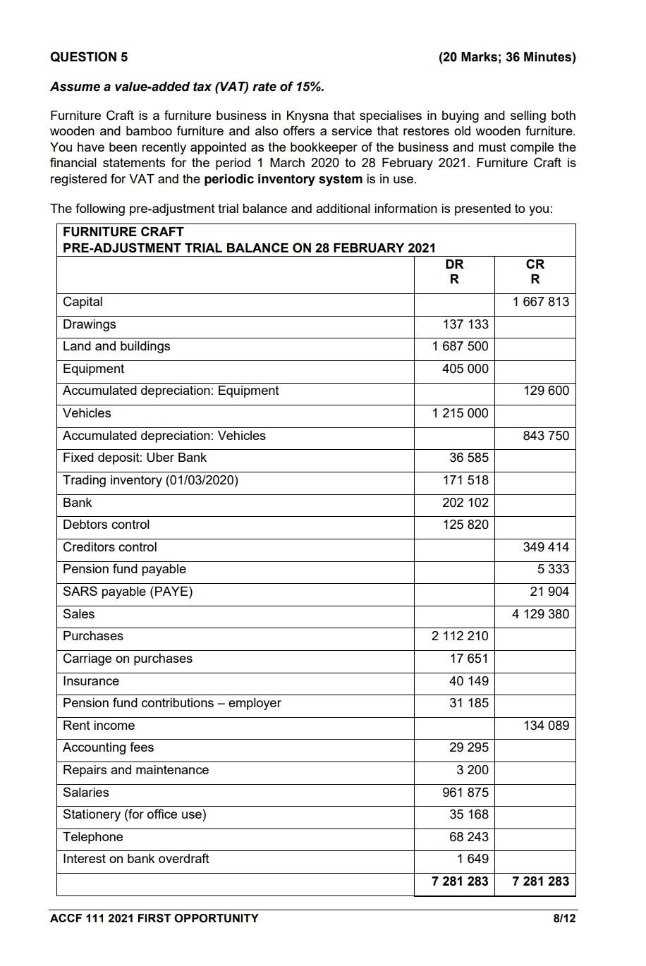 hi, please help me complete a profit and loss statement QUESTION 5