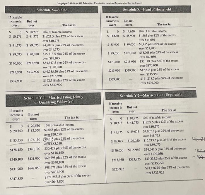 tried the numbers 133,903.00, 127,753.00, and 148,253.00 Please ignore any markings on