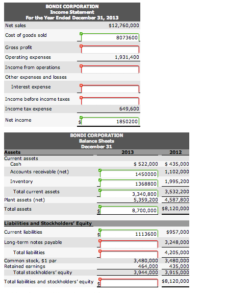 Presented below is an incomplete income statement and an incomplete comparative balance