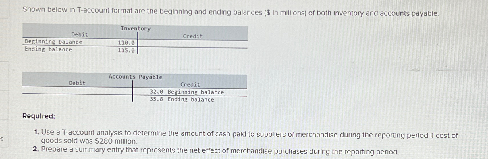  Shown below in T-account format are the beginning and ending balances