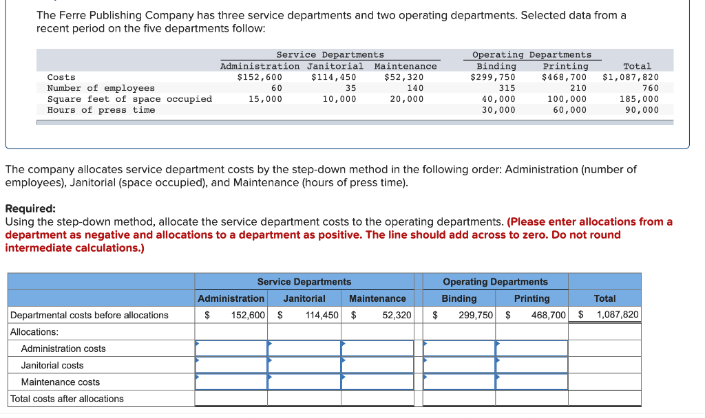  The company allocates service department costs by the step-down method in