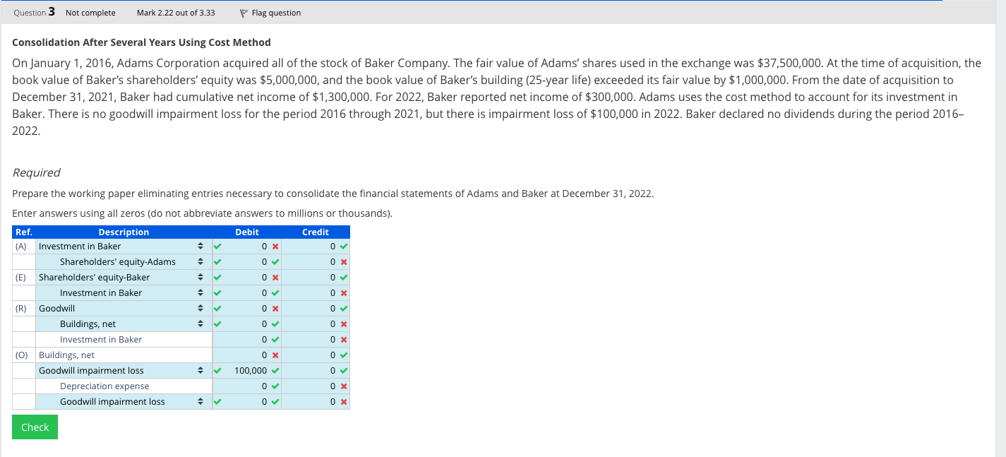 Consolidation After Several Years Using Cost Method On January 1, 2016,