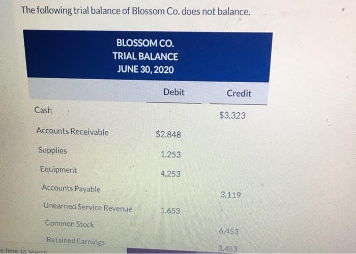 NEED HELP PREPARING TRIAL BALANCE DUE TODAY NEED ASAP PLEASE AND THANK