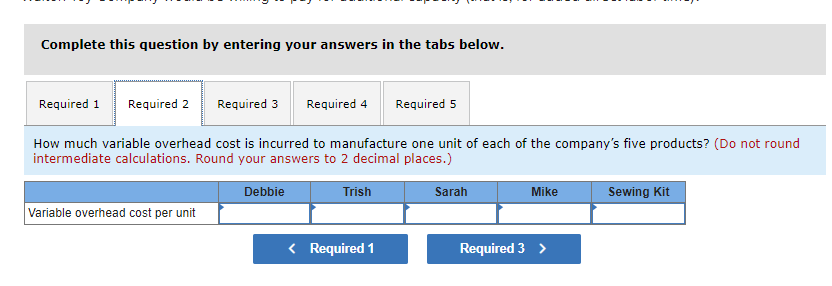 manufactures a line of dolls and a sewing kit. Demand for the