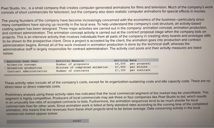  Pixel Studio, Inc., is a small company that creates computer-generated animations
