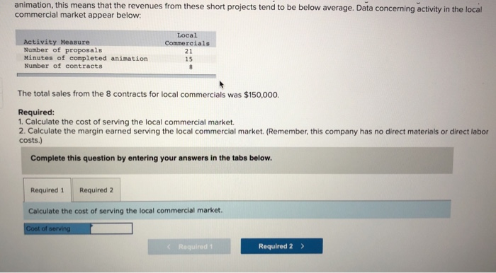 for films and television. Much of the company's work consists of short