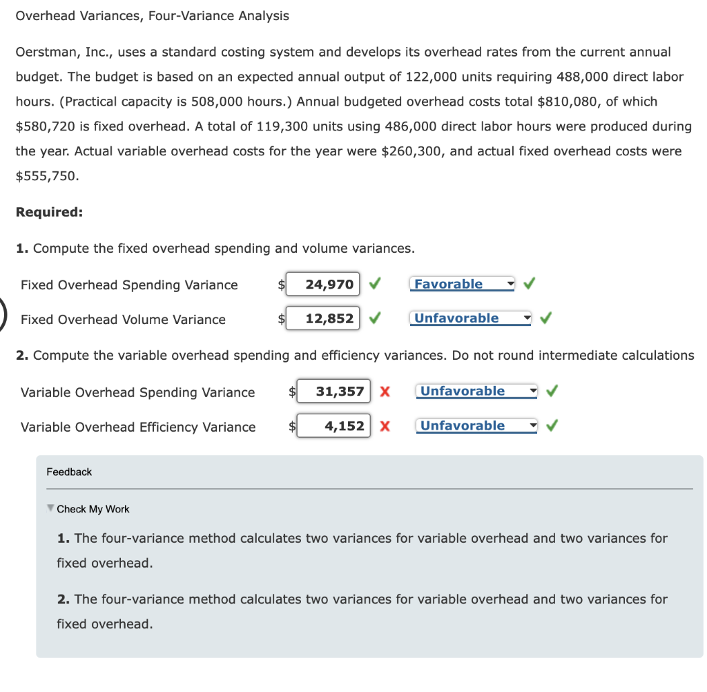 please do not give me the same wrong answers. thanks Overhead Variances,