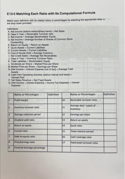  E13-5 Matching Each Ratio with Its Computational Formula Match each definition
