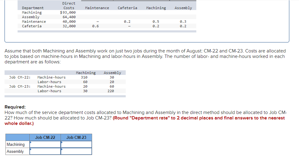 helpful! THANK YOU Required information 1 1 [The following information applies to