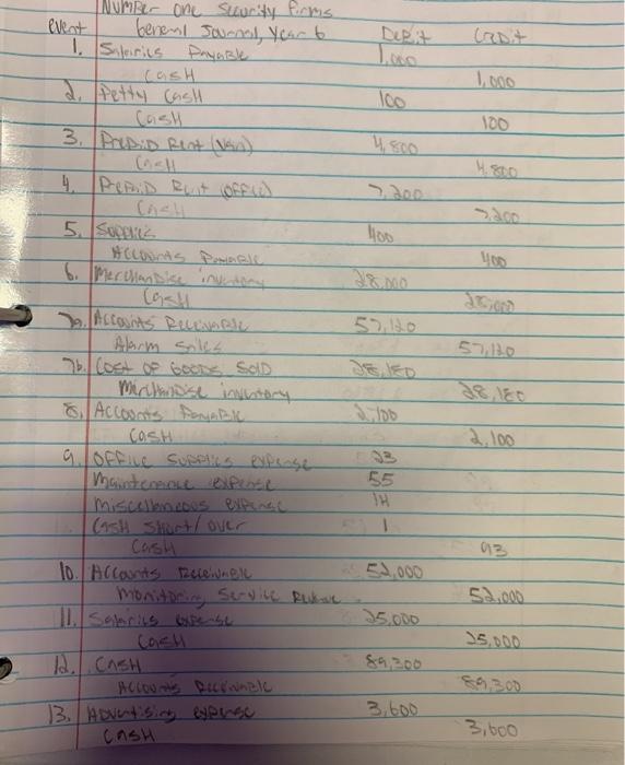 post the following from the general journal into the T-accounts? 18. Recognized