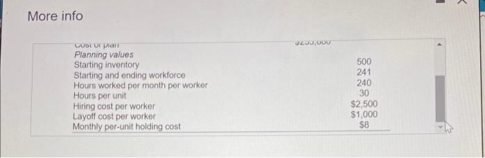 information. The only costs you need to consider here are layoff, hiring,