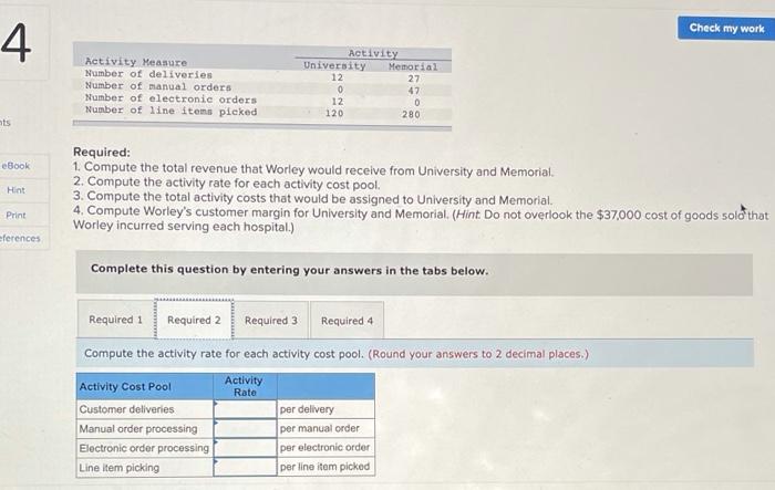 Rates Supporting direct labor $ per direct labor-hour Machine processing $ per