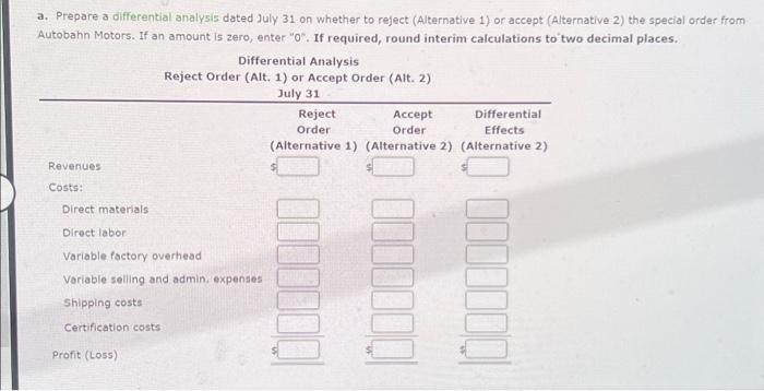 Talladega Tire and Rubber Company has capacity to produce 500,000 tires. Talladega