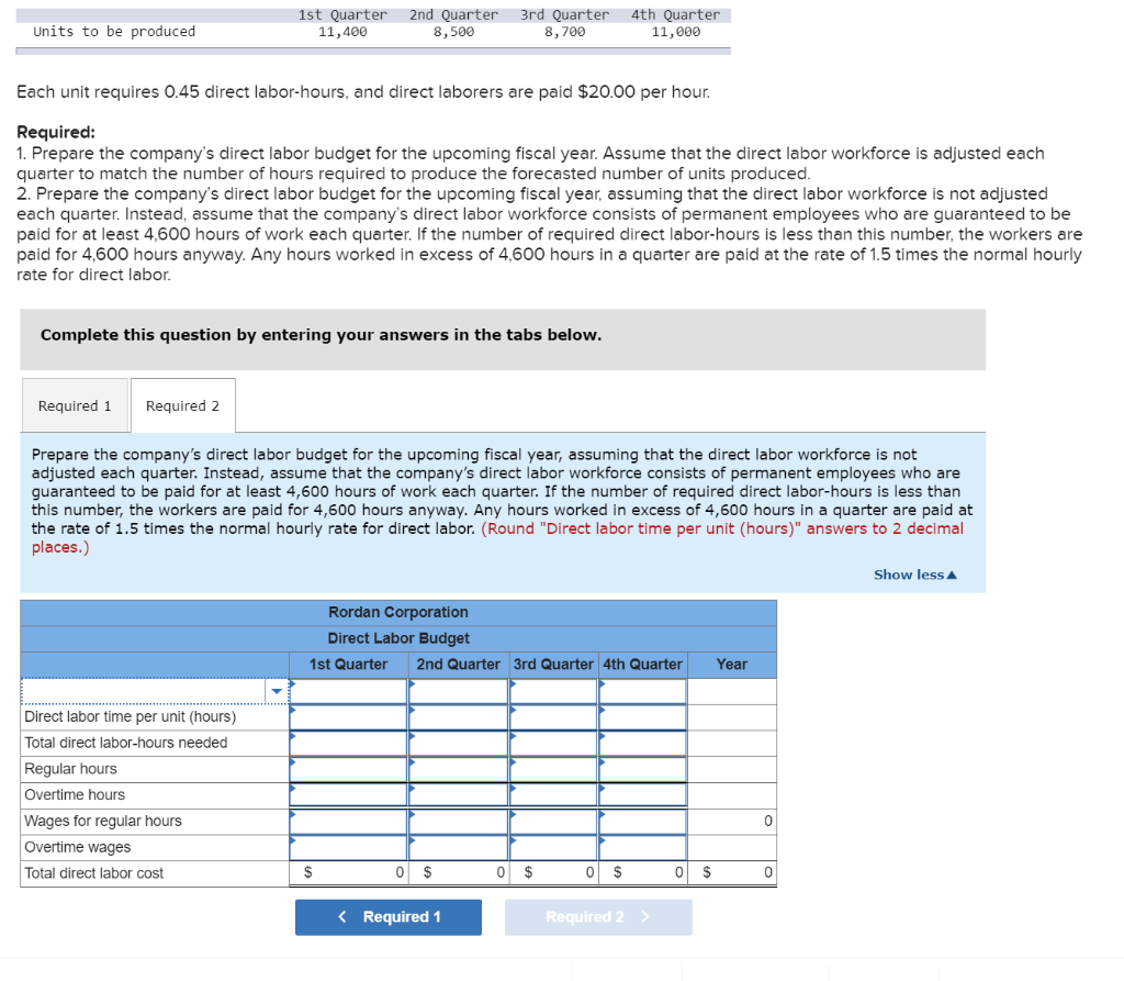 (LO8-5) The production manager of Rordan Corporation has submitted the following quarterly