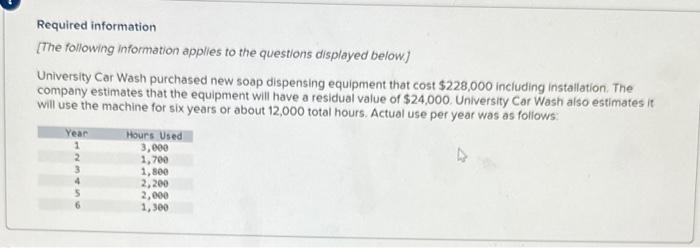  This is all the information the question gives. Required information [The