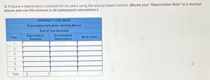 that the equipment will have a residual value of $24,000. University Car