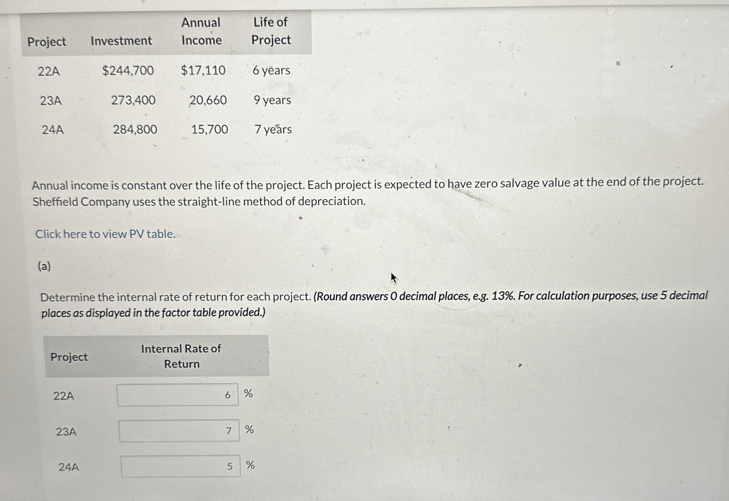  \table[[Project,Investment,\table[[Annual],[Income]],\table[[Life of],[Project]]],[22A,$244,700,$17,110,6 years],[23 A,273,400,20,660,9 years],[24 A,284,800,15,700,7 yers]] Annual income is constant