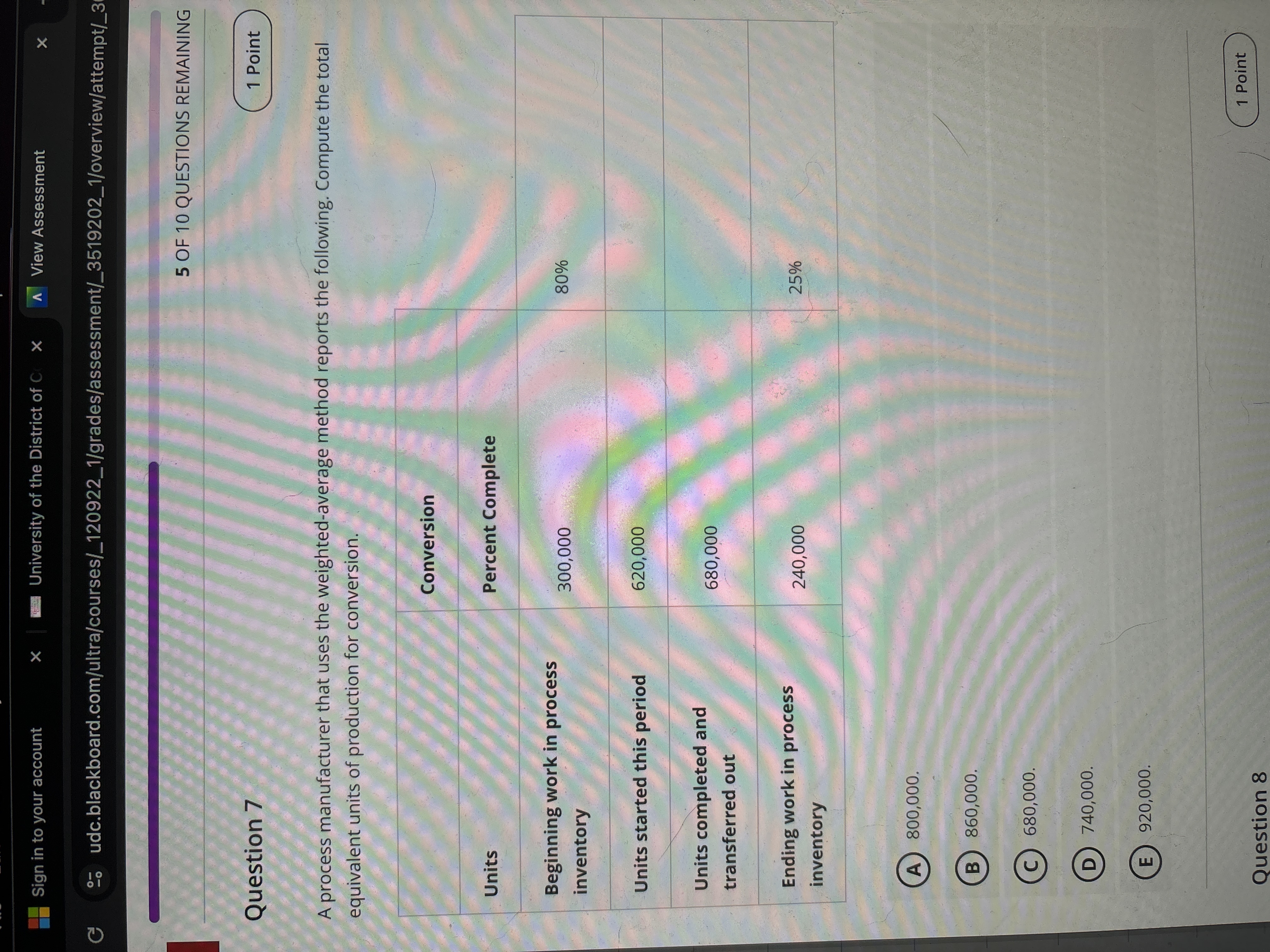  A process manufacturer that uses the weighted average method reports the