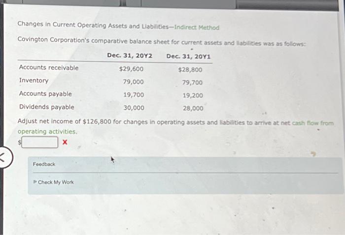  Changes in Current Operating Assets and Liabilities-Indirect Method Covington Corporation's comparative