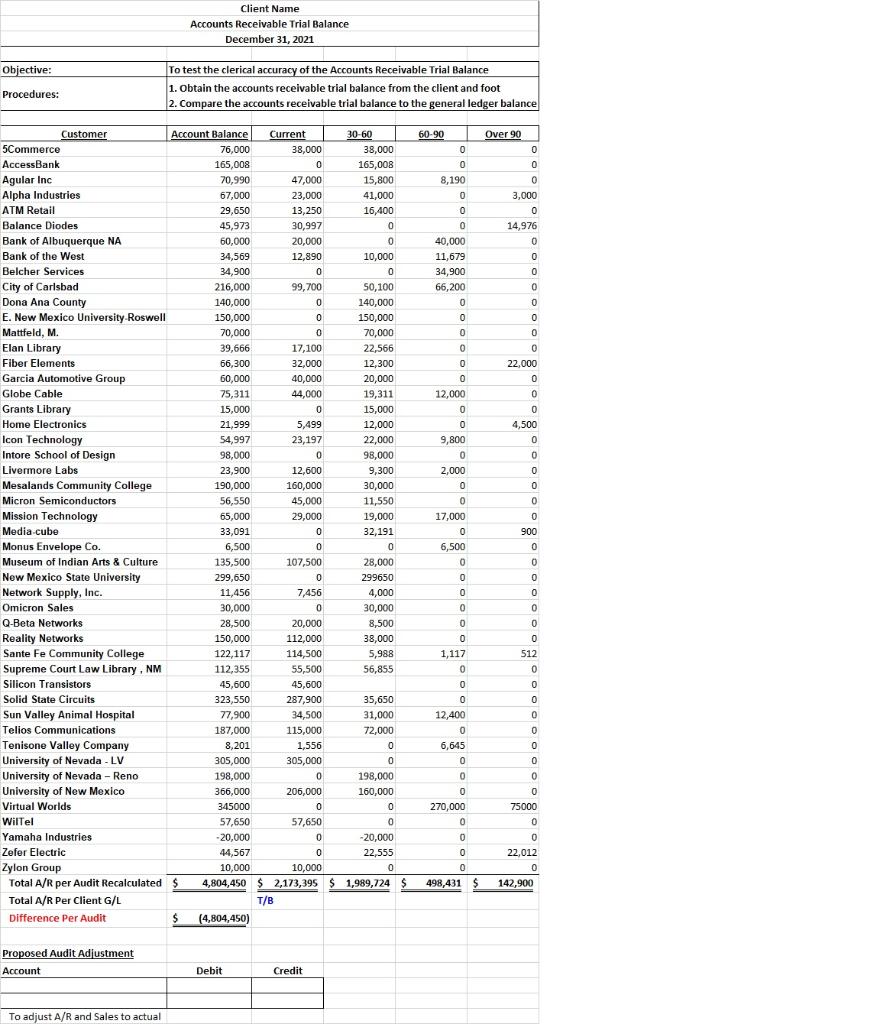 Just need help with the total A/R per Client G/L boxes and