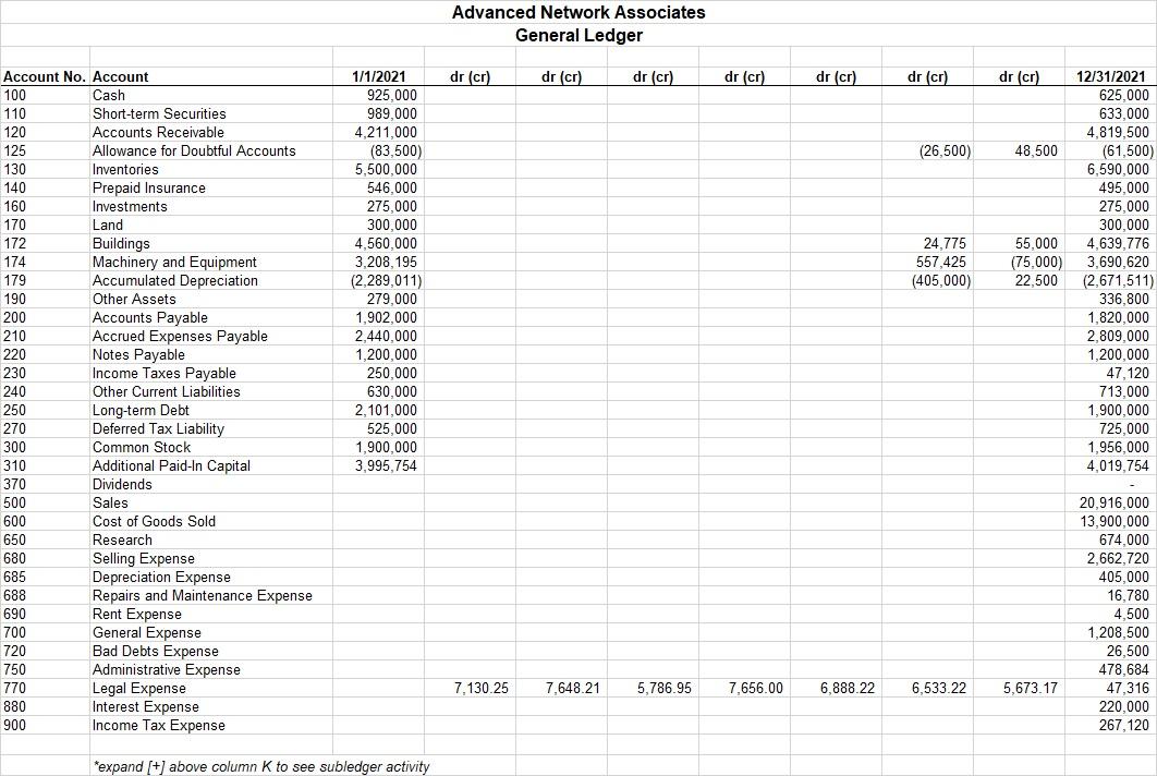 the proposed audit adjustment box filled out after what I came up