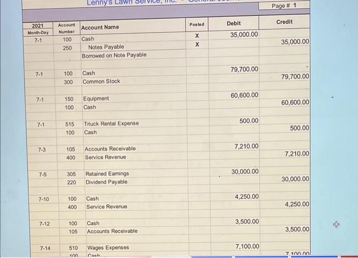of how to journalire and post a transaction - this transaction has