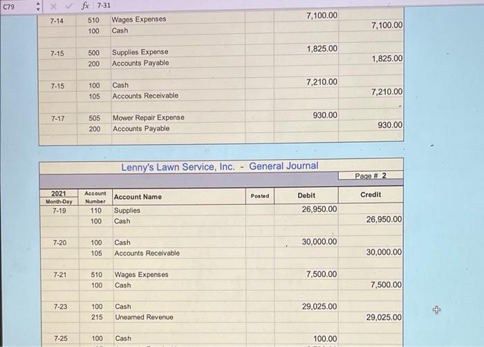 already been entered into the General Journal and posted to the General