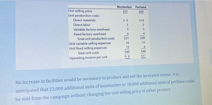 promotion proposal Excel Obj. 1 N. Parisian Cosmetics Company is planning a