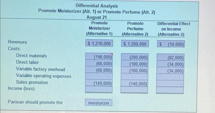 one-month campaign for September to promote sales of one of its two
