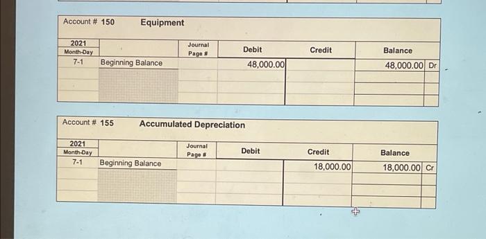 for the July truck rental July 3 Invoice a new customer $7,210.00